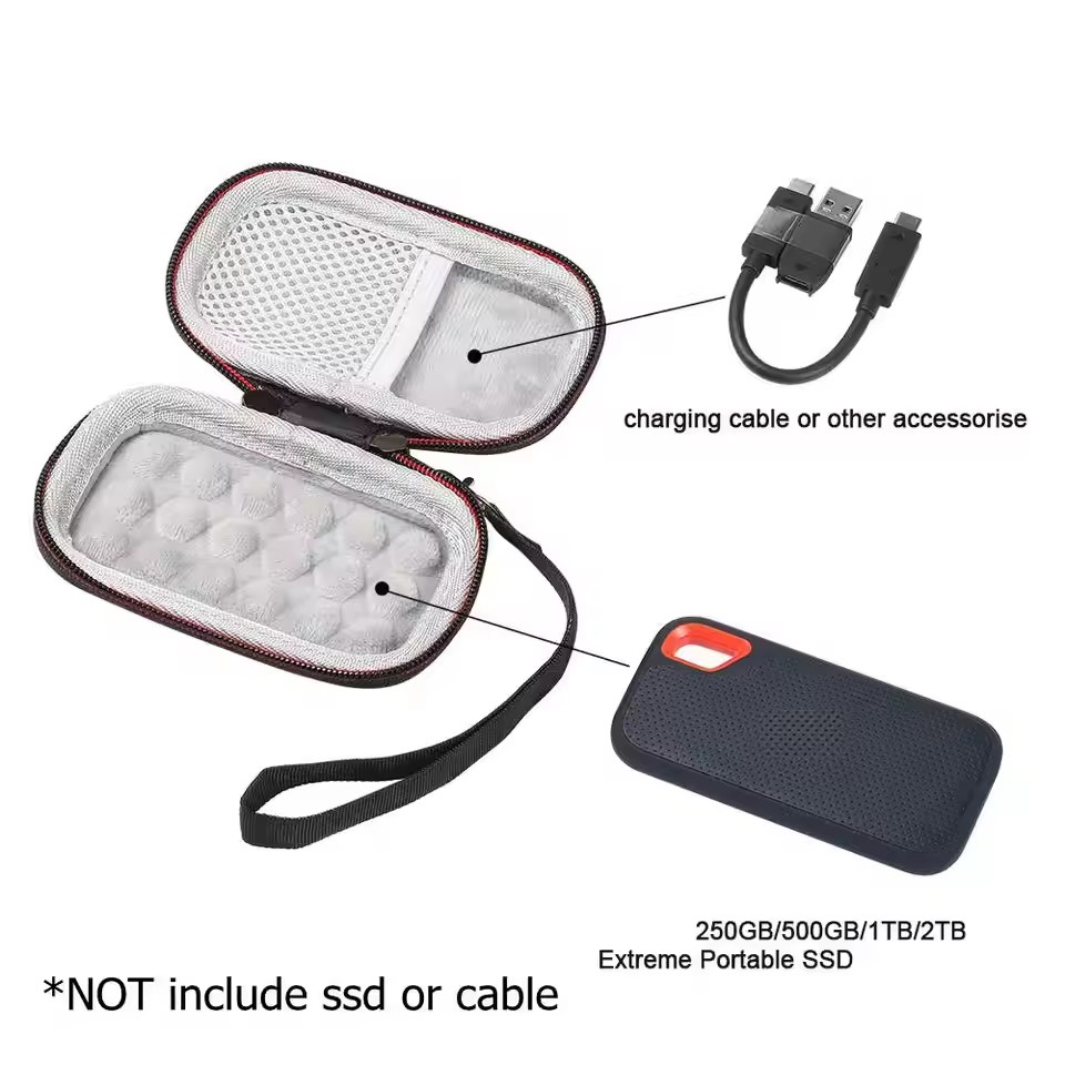 Portable Ssd Enclosure - Custodia compatibile con SanDisk 1TB 2TB