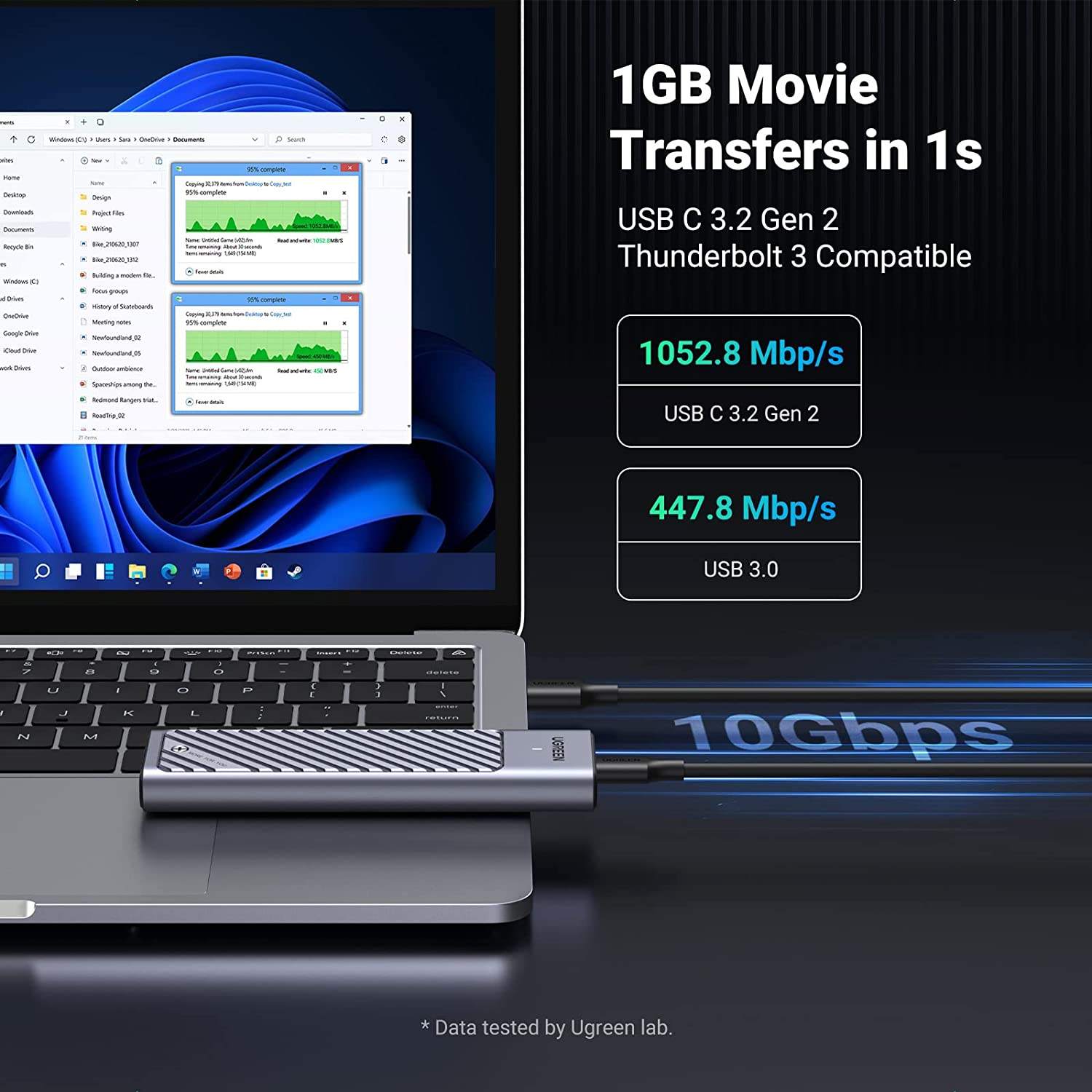 Portable Ssd Enclosure - UGREEN Box Esterno per SSD M.2