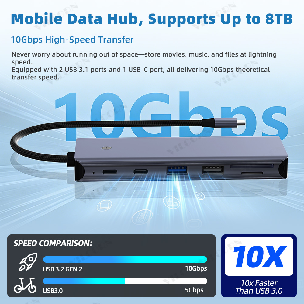 Hub USB C 7 in 1 per MacBook P - Portable Ssd Enclosure recensione e prezzo