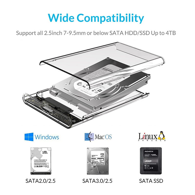 Case esterno trasparente USB T - Portable Ssd Enclosure recensione e prezzo