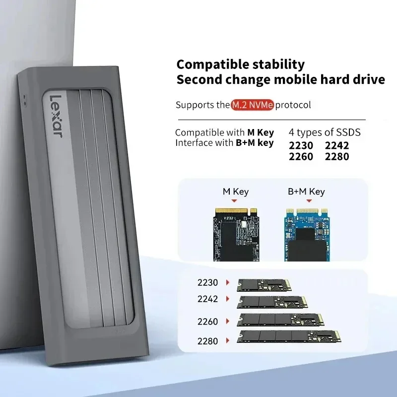Case esterno per SSD NVMe M.2  - Portable Ssd Enclosure recensione e prezzo