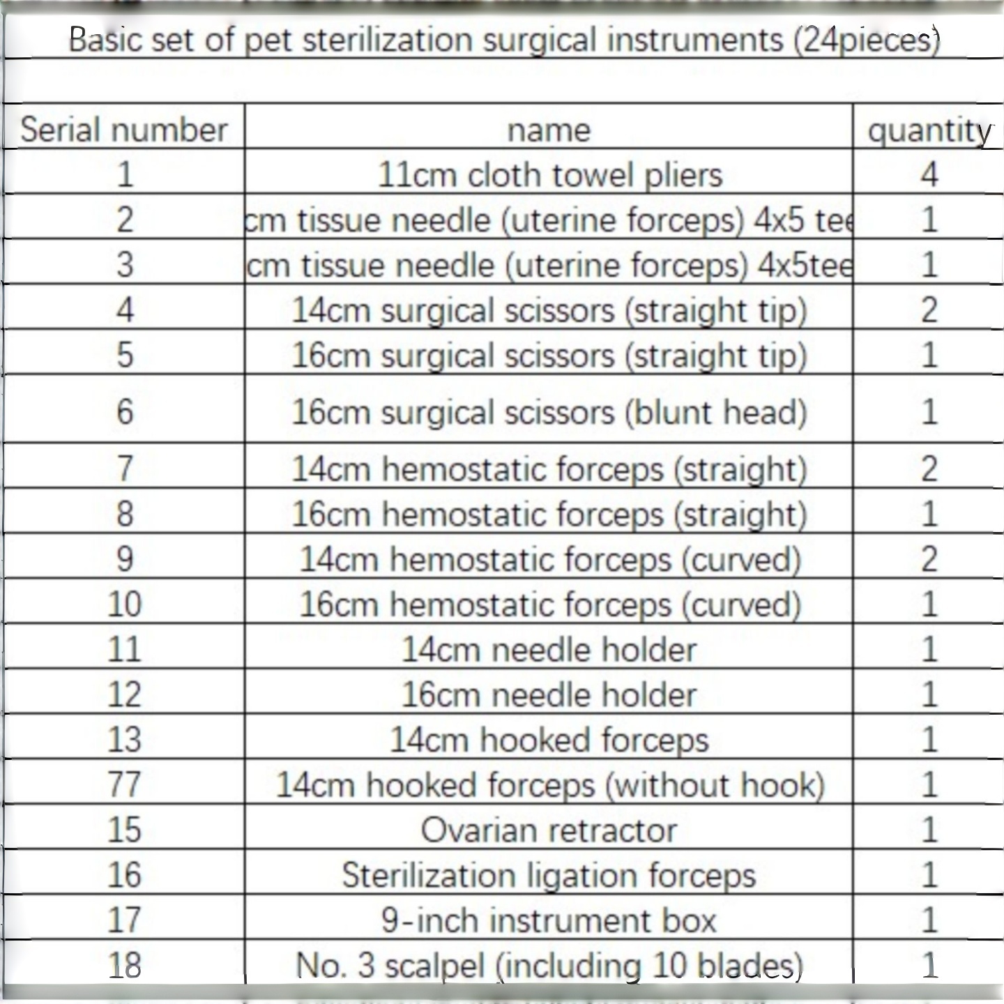 Set di Strumenti Chirurgici pe - Vet Tech Accessories recensione e prezzo
